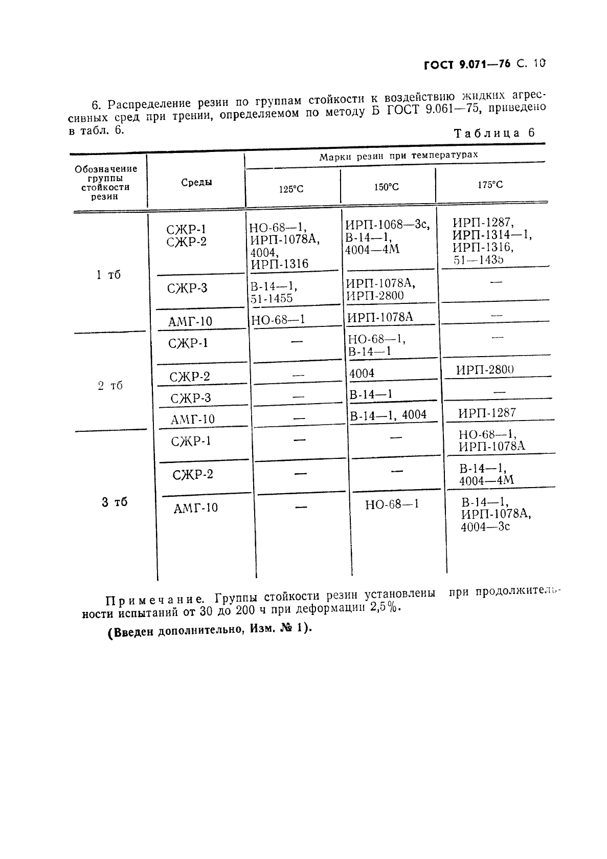 ГОСТ 9.071-76,  11.