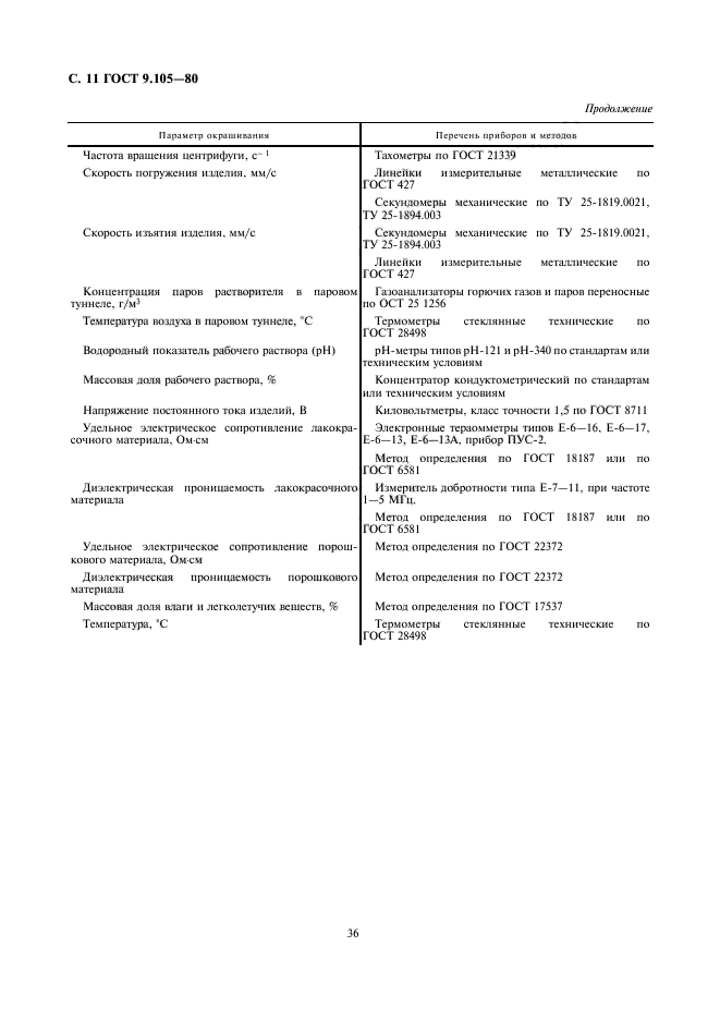 ГОСТ 9.105-80,  11.