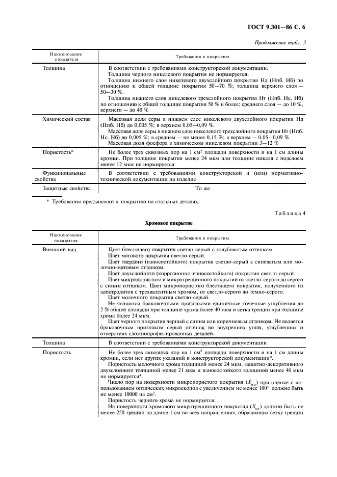 ГОСТ 9.301-86,  7.