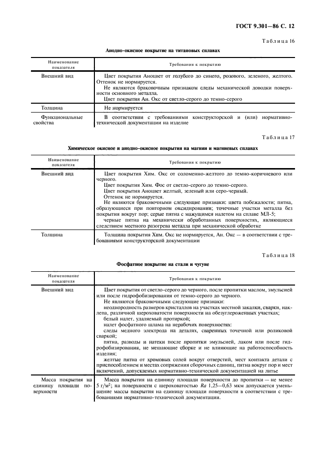 ГОСТ 9.301-86,  13.