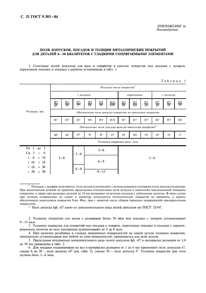 ГОСТ 9.303-84,  33.