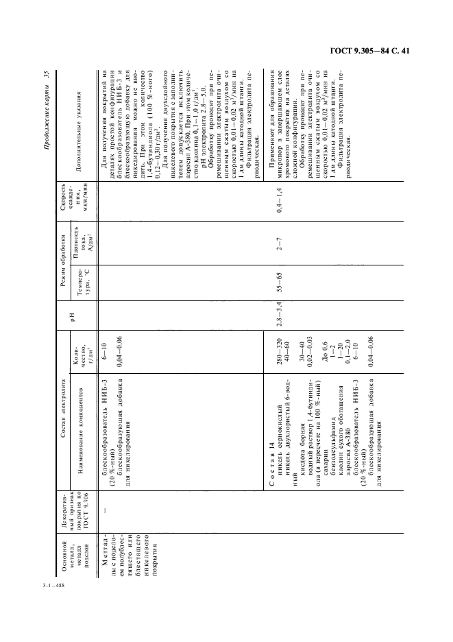 ГОСТ 9.305-84,  43.