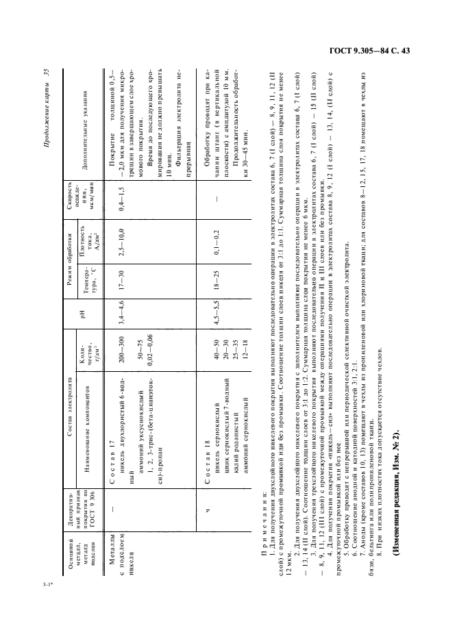 ГОСТ 9.305-84,  45.