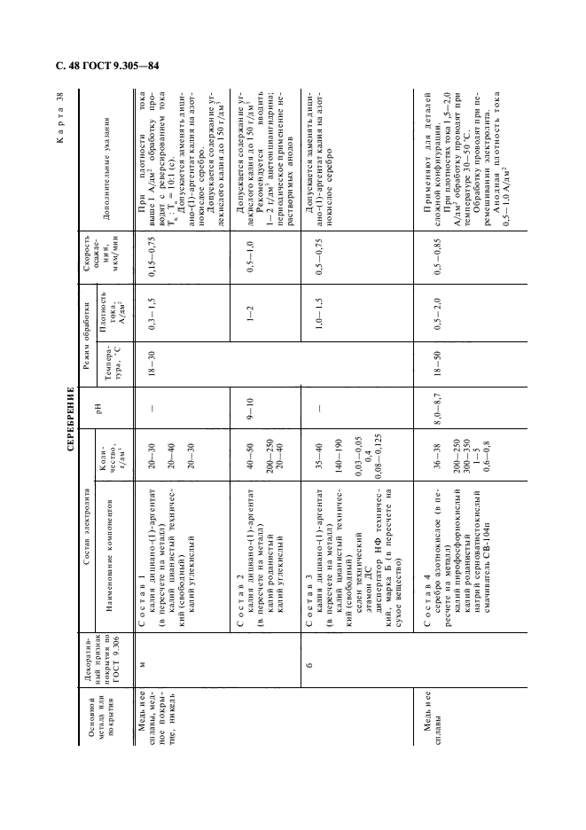 ГОСТ 9.305-84,  50.