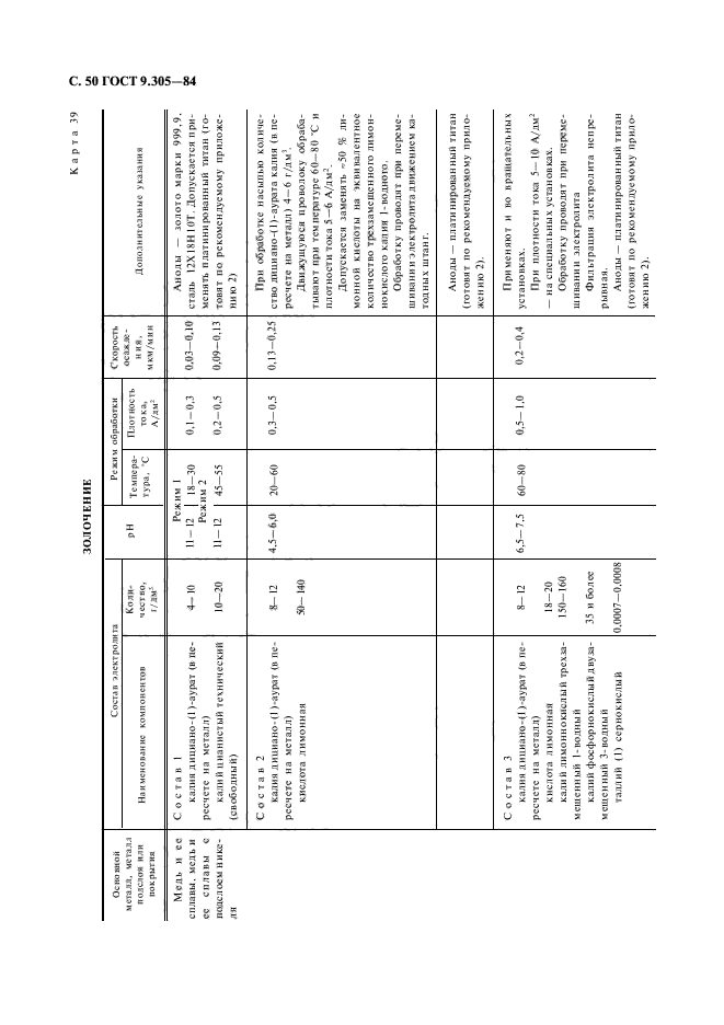 ГОСТ 9.305-84,  52.