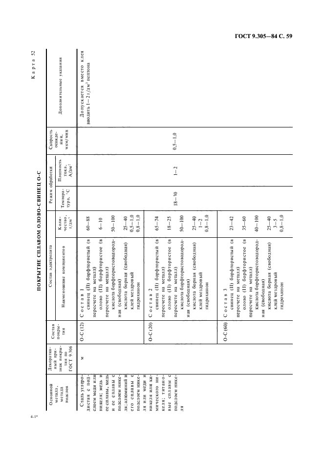 ГОСТ 9.305-84,  61.