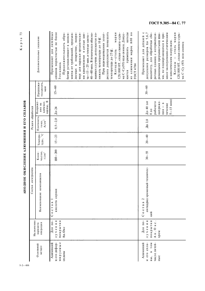 ГОСТ 9.305-84,  79.