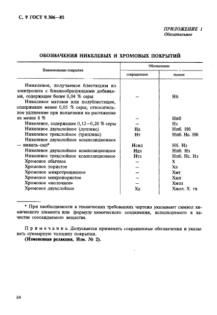  9.306-85,  9.