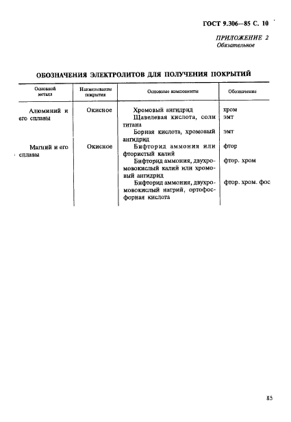 ГОСТ 9.306-85,  10.