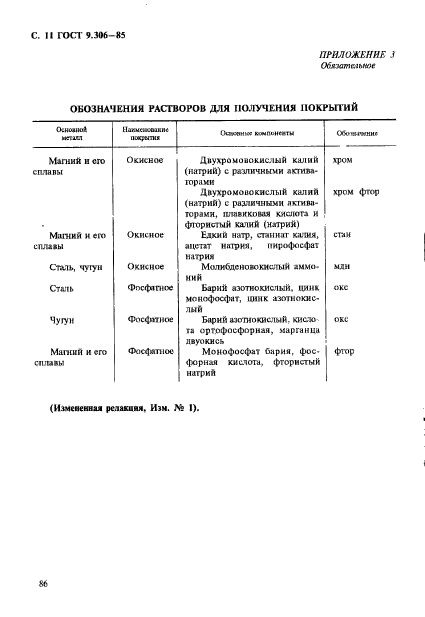  9.306-85,  11.