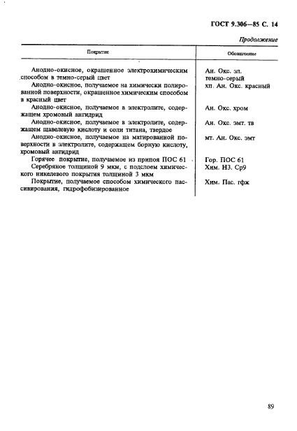 ГОСТ 9.306-85,  14.