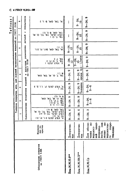 ГОСТ 9.313-89,  5.