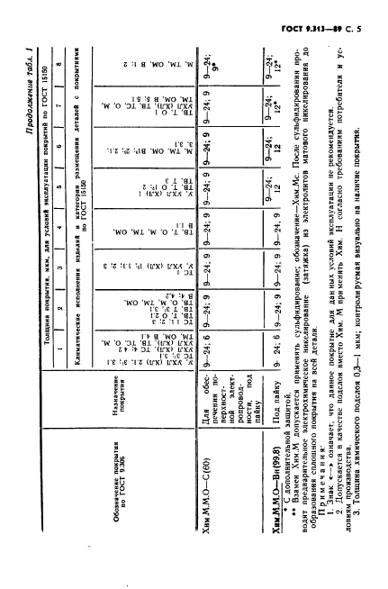 ГОСТ 9.313-89,  6.