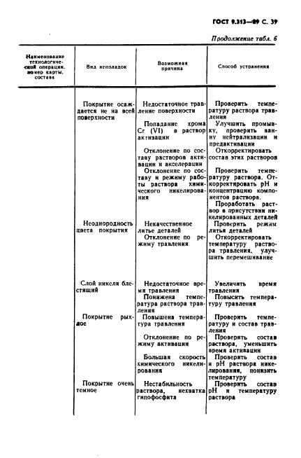 ГОСТ 9.313-89,  40.