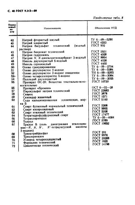 ГОСТ 9.313-89,  49.