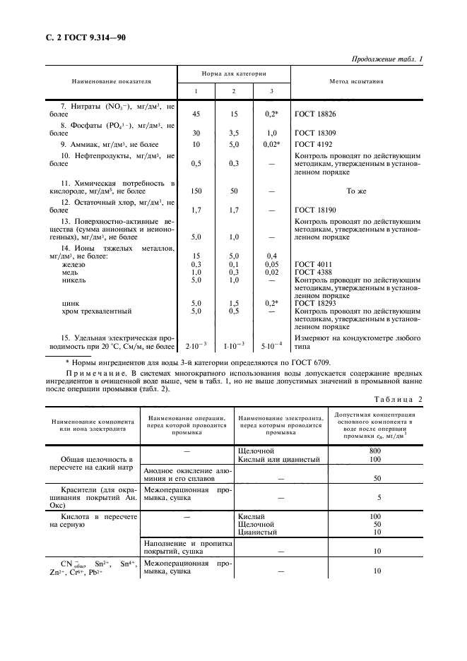 ГОСТ 9.314-90,  3.