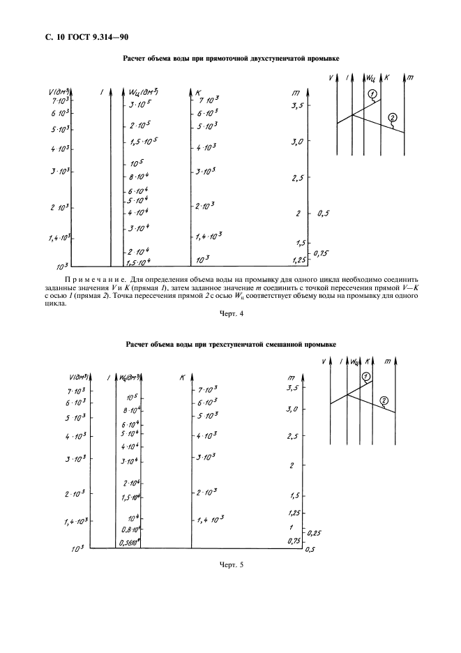 ГОСТ 9.314-90,  11.