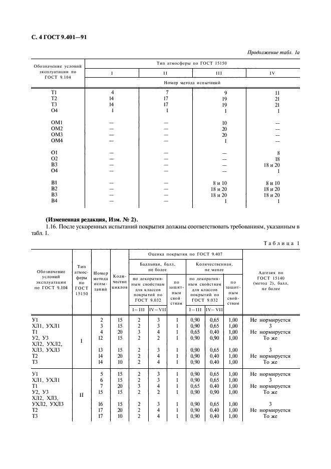  9.401-91,  5.