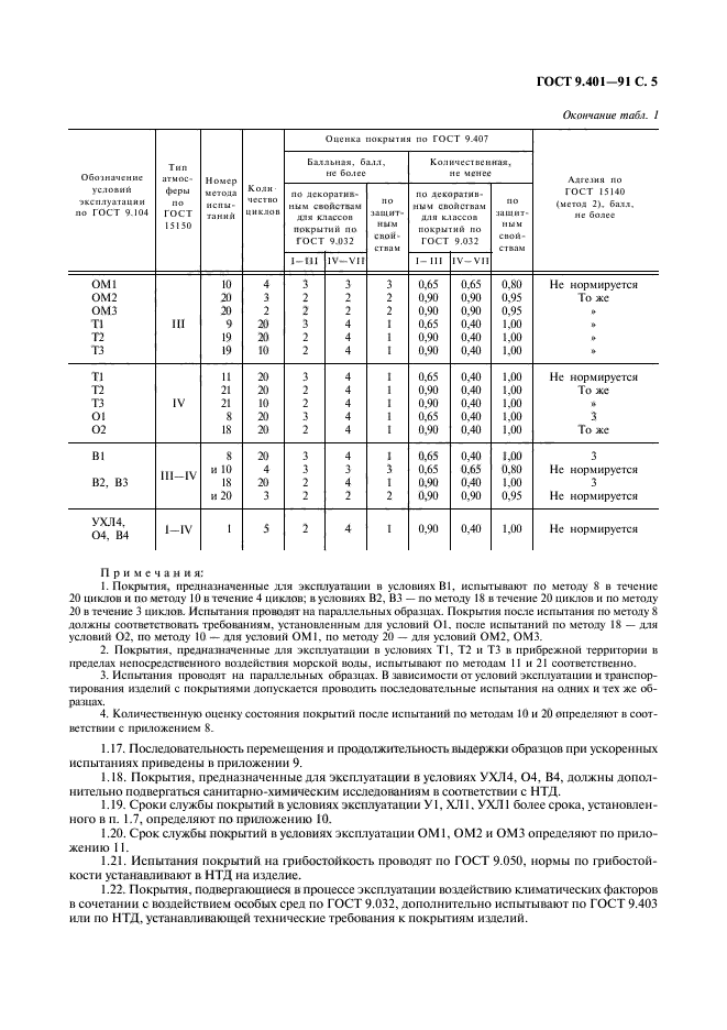 ГОСТ 9.401-91,  6.