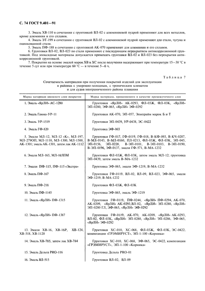 ГОСТ 9.401-91,  75.