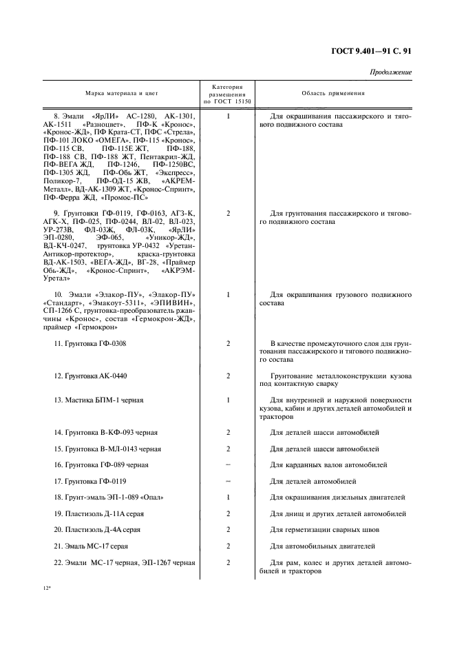 ГОСТ 9.401-91,  92.