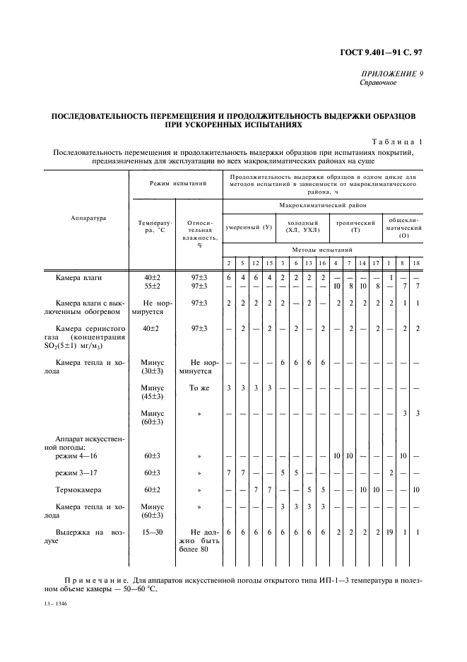 ГОСТ 9.401-91,  98.