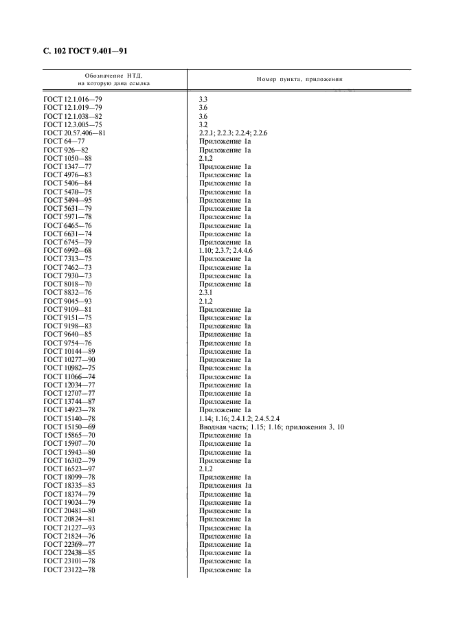 ГОСТ 9.401-91,  103.