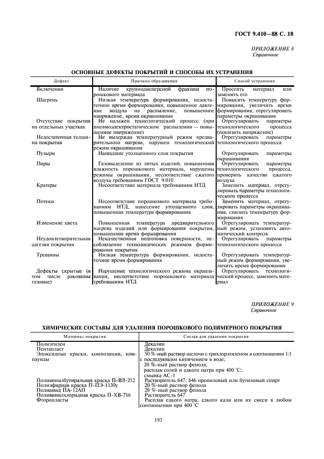 ГОСТ 9.410-88,  18.