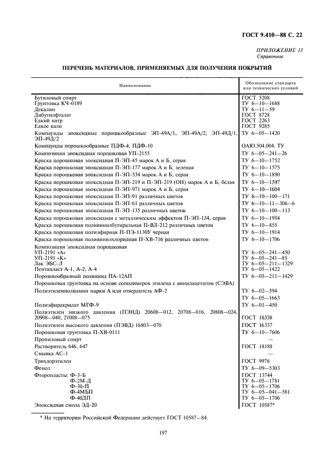 ГОСТ 9.410-88,  22.