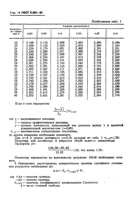 ГОСТ 9.502-82,  15.