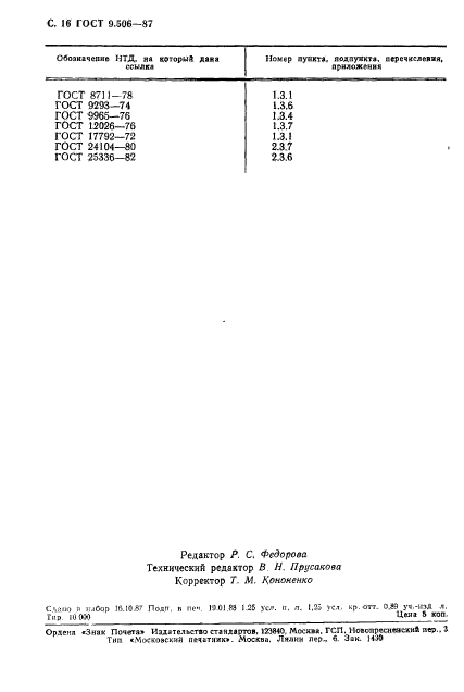 ГОСТ 9.506-87,  17.