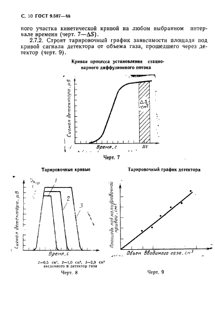 ГОСТ 9.507-88,  11.