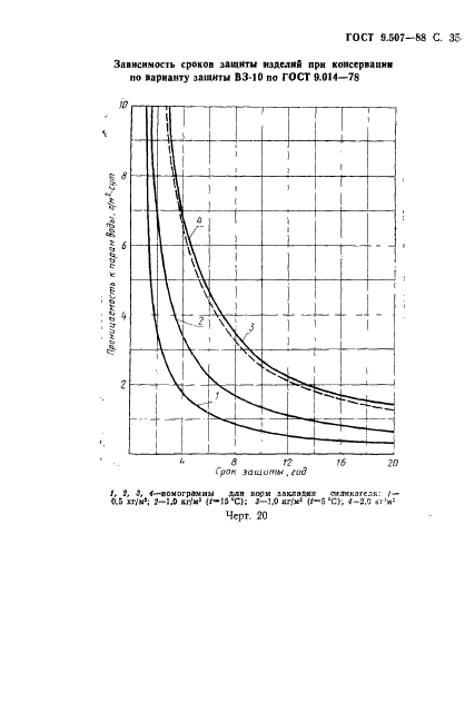 ГОСТ 9.507-88,  36.