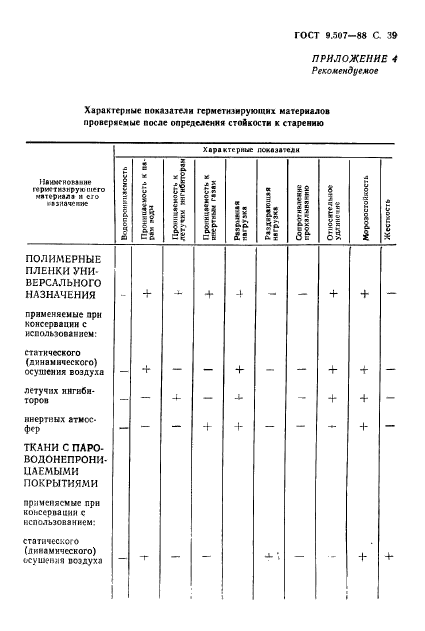 ГОСТ 9.507-88,  40.