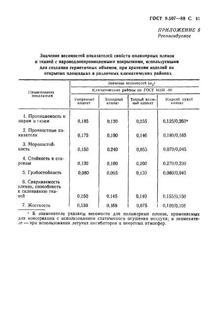 ГОСТ 9.507-88,  42.