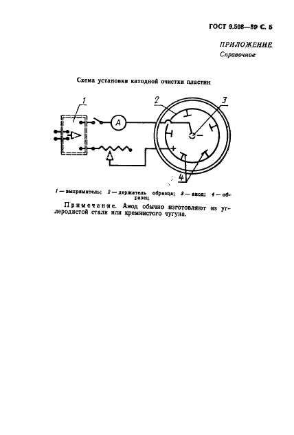 ГОСТ 9.508-89,  6.