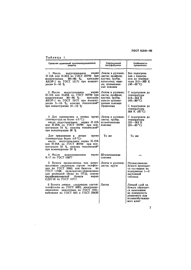 ГОСТ 9.510-93,  10.