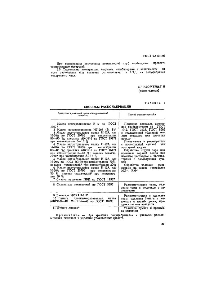 ГОСТ 9.510-93,  40.