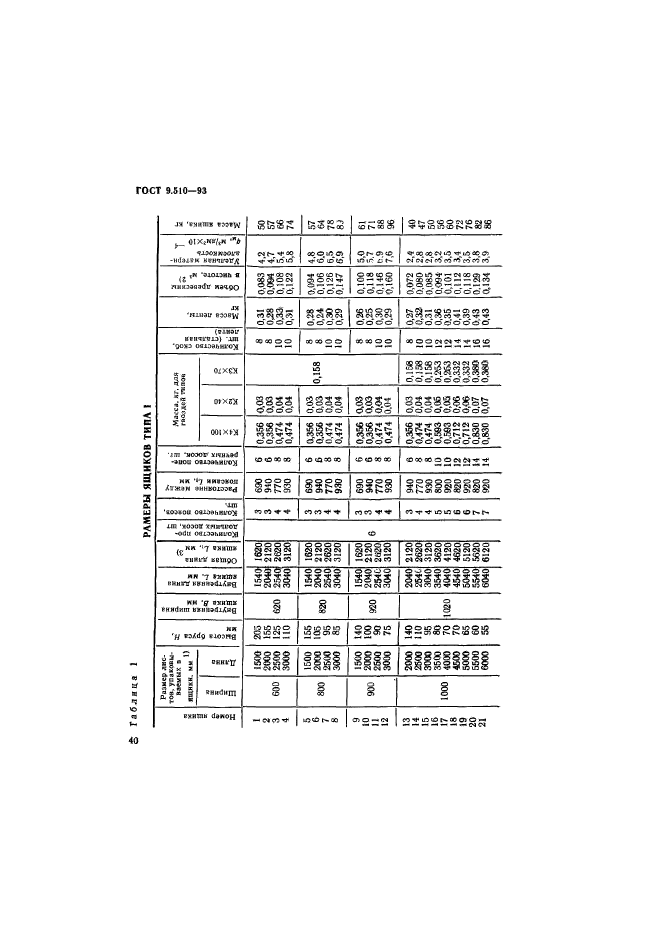 ГОСТ 9.510-93,  43.