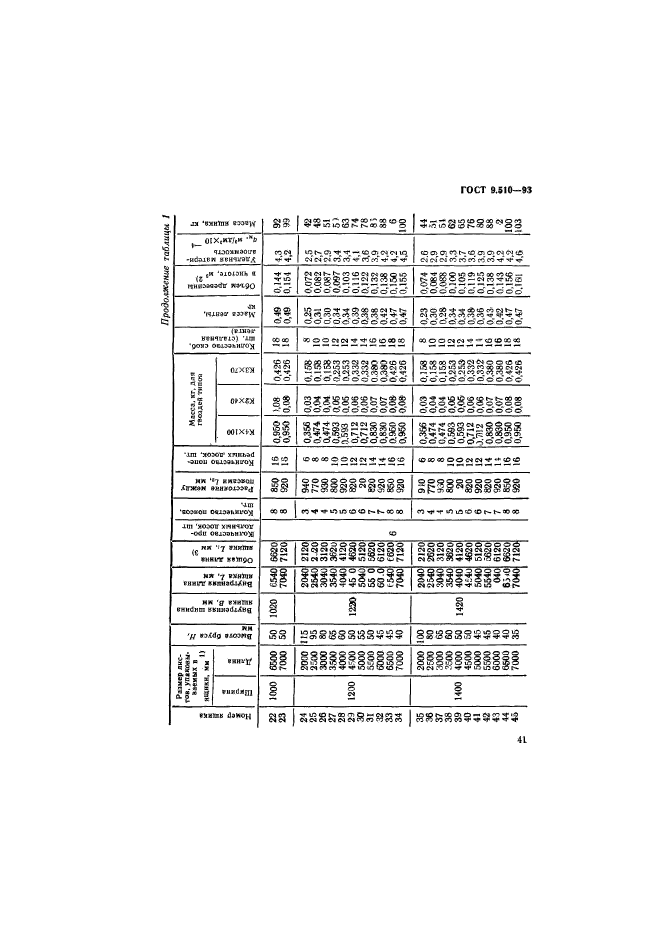 ГОСТ 9.510-93,  44.