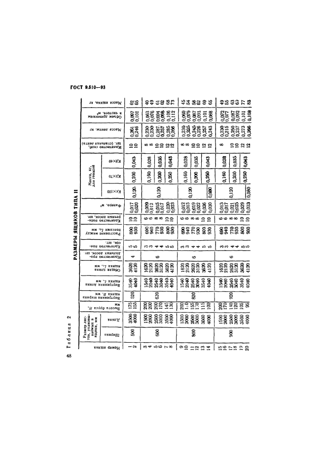 ГОСТ 9.510-93,  51.