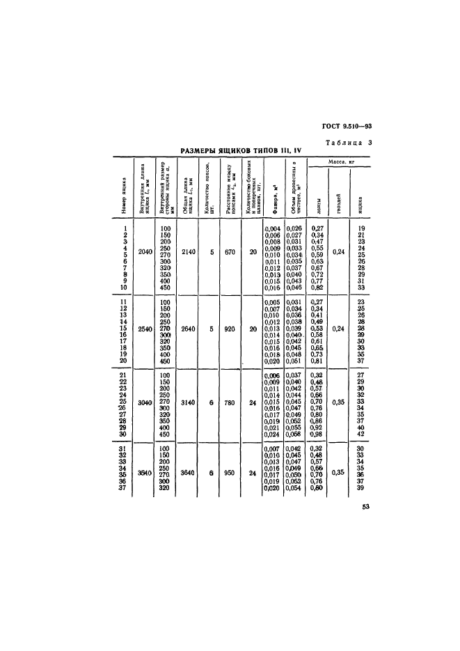 ГОСТ 9.510-93,  56.