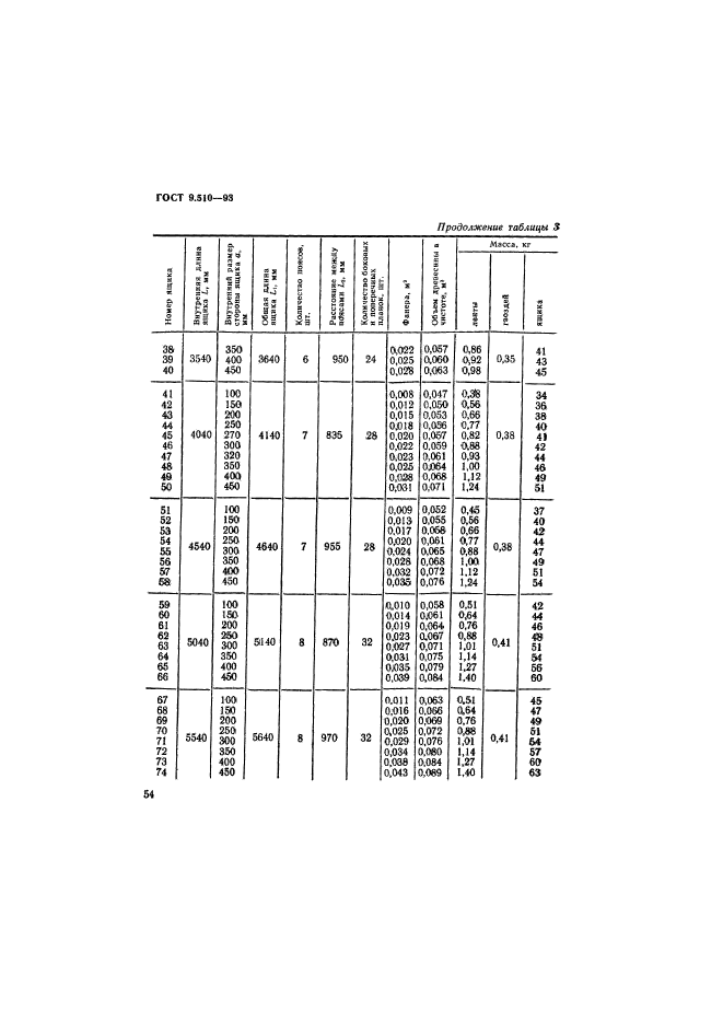 ГОСТ 9.510-93,  57.