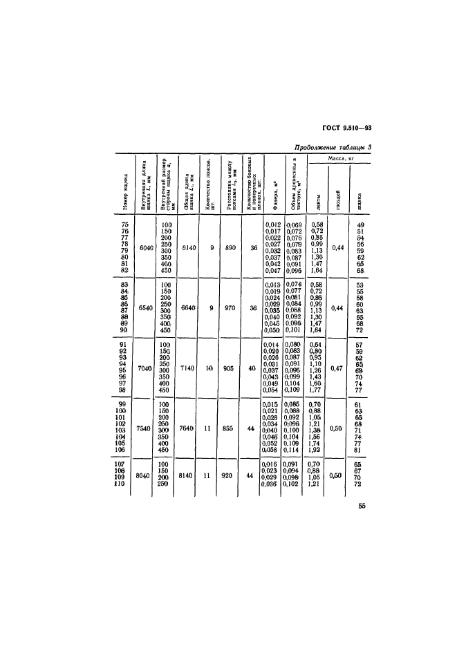 ГОСТ 9.510-93,  58.