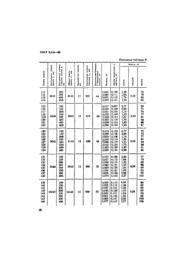 ГОСТ 9.510-93,  59.