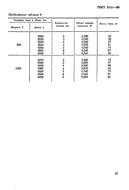 ГОСТ 9.511-93,  22.