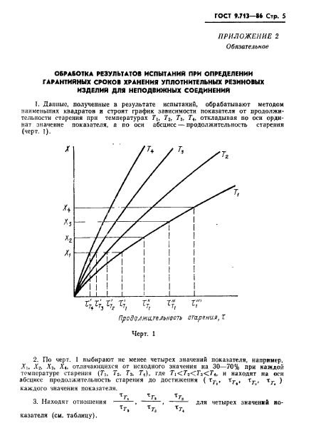 ГОСТ 9.713-86,  6.