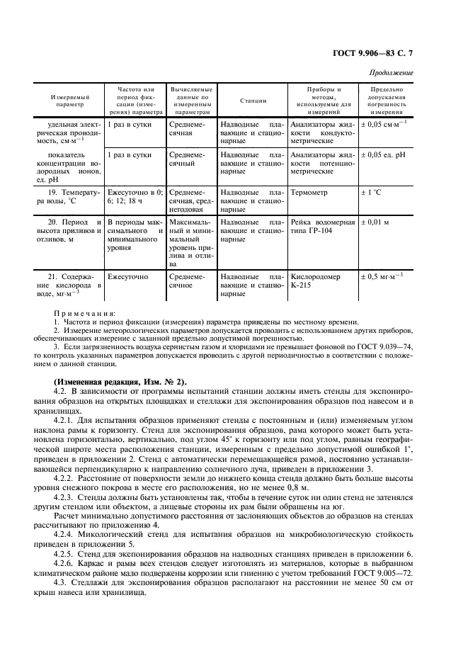 ГОСТ 9.906-83,  9.