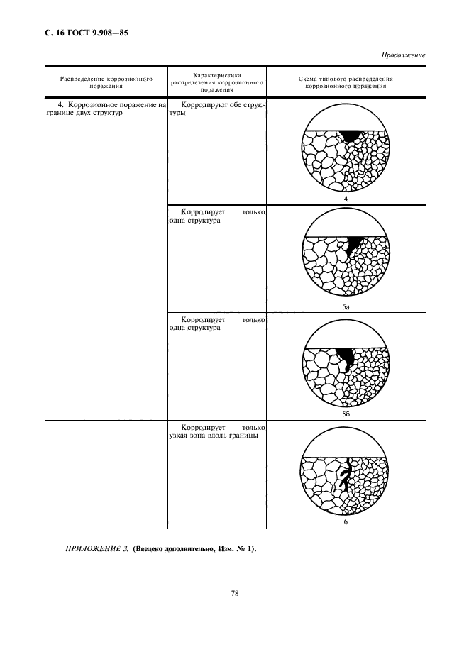 ГОСТ 9.908-85,  16.