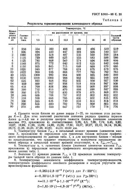 ГОСТ 9.910-88,  22.